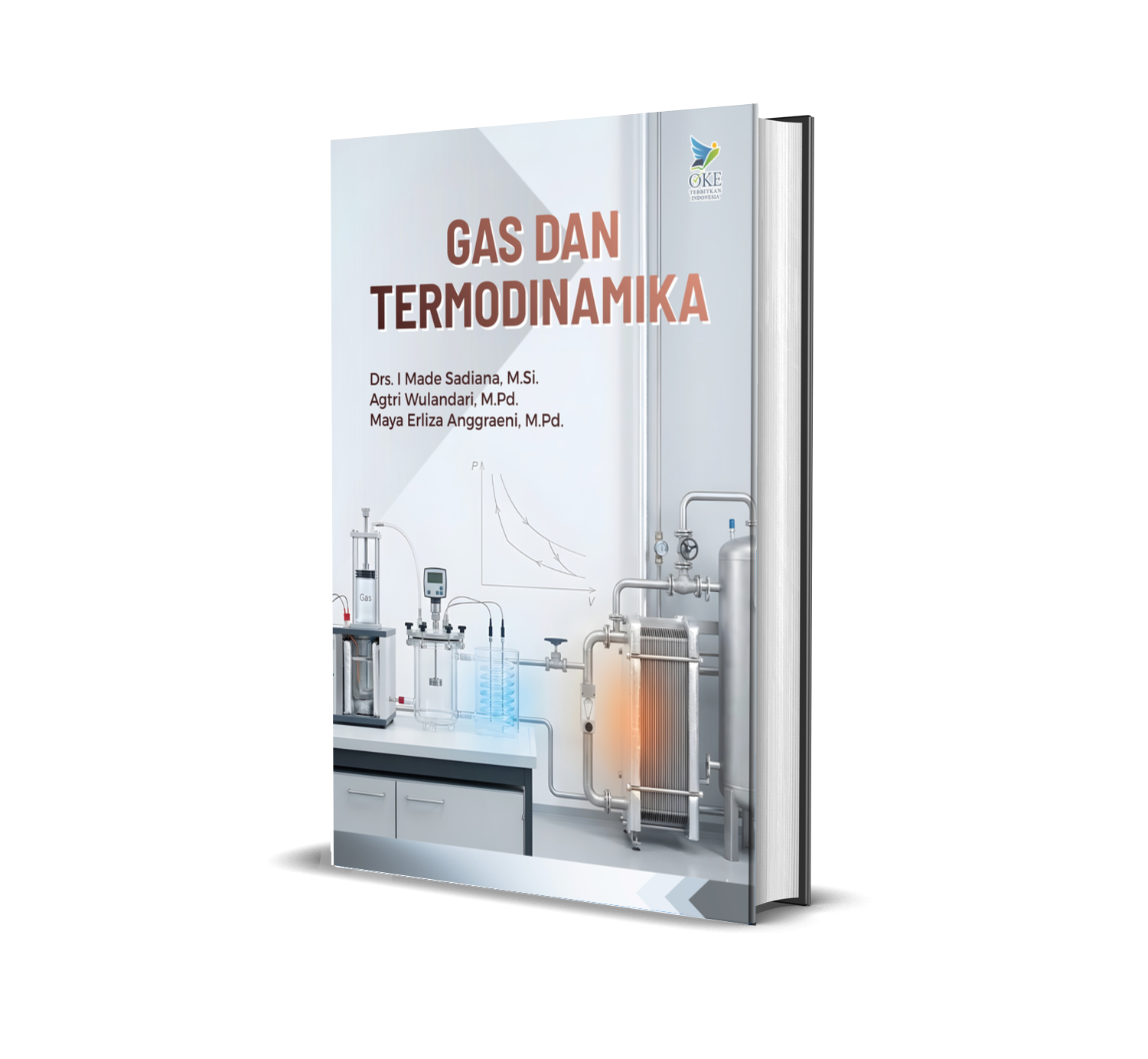 GAS DAN TERMODINAMIKA
